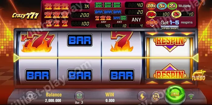 Super Ace Deluxe Paytable