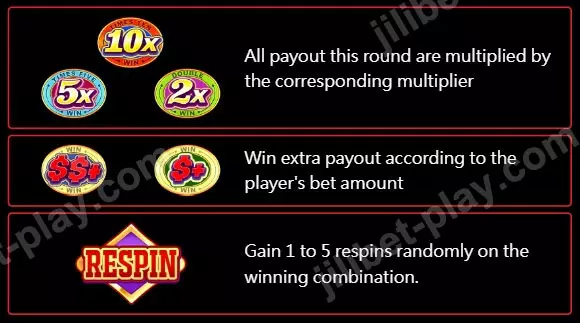 Crazy777 Special Reel